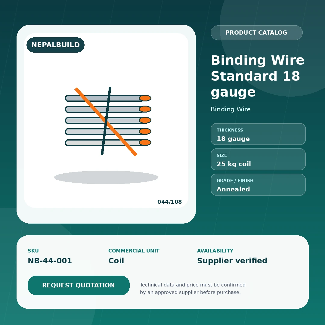 Binding Wire Standard 18 gauge by NepalBuild Catalog Reference, Binding Wire construction product